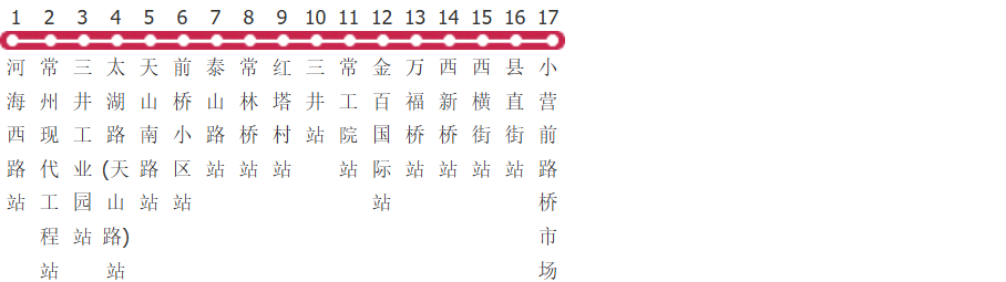 常州40路区间路公交线路