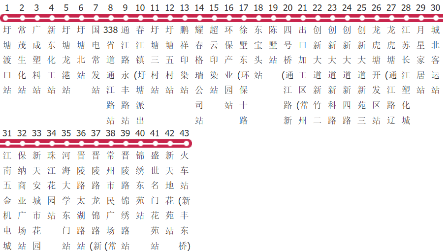 常州48路公交线路