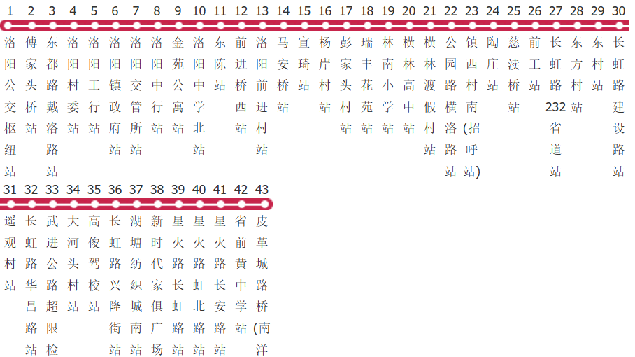 常州518路公交线路