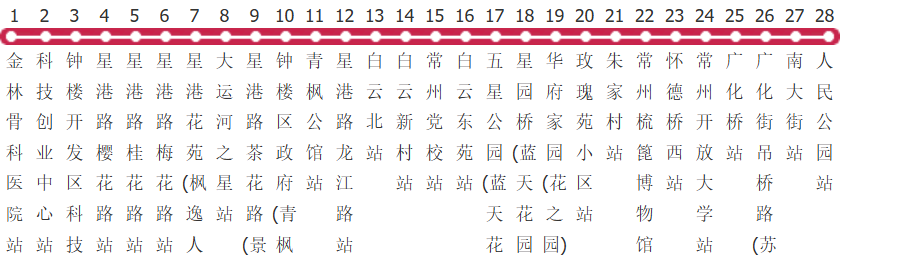 常州52路公交线路