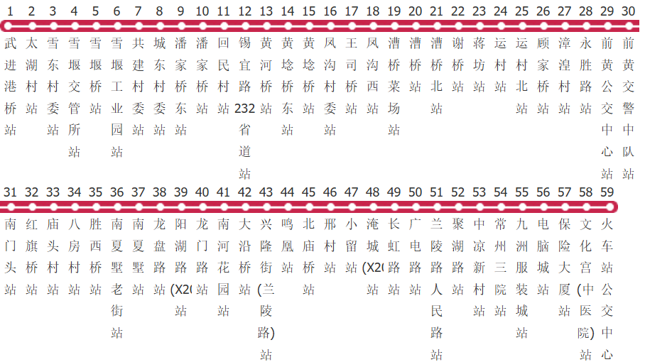 常州68C路公交线路