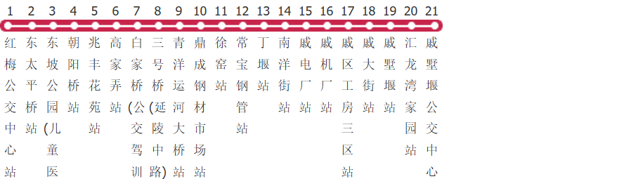 常州7路公交线路