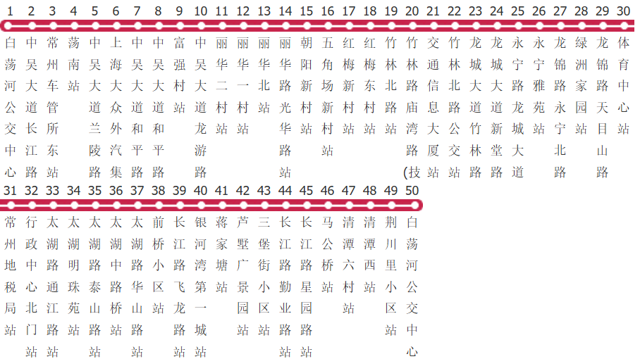 常州H1路公交线路图_时间表_景点换乘攻略查询-展庭百科汇
