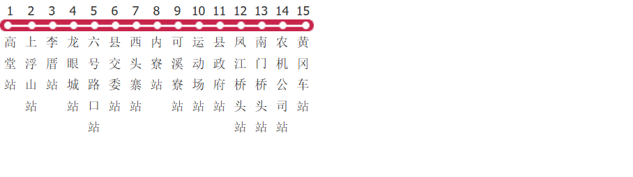 潮州饶平13路公交线路图及时间表-展庭百科汇