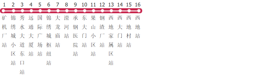 承德15路区间临时公交线路