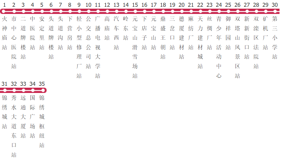 承德15路区间公交线路