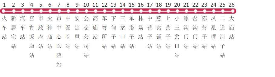 承德2路公交线路图及时间表-展庭百科汇