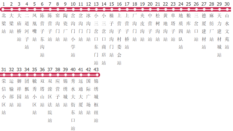 承德55路公交线路