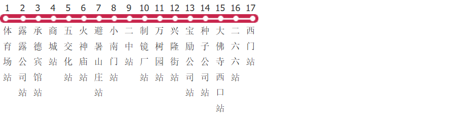 承德6路公交线路图及时间表-展庭百科汇