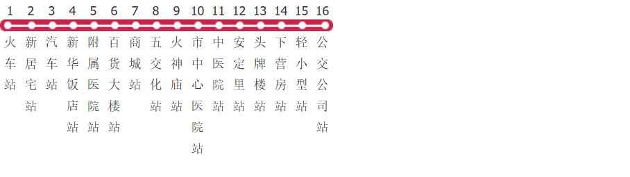 承德7路公交线路图及时间表-展庭百科汇