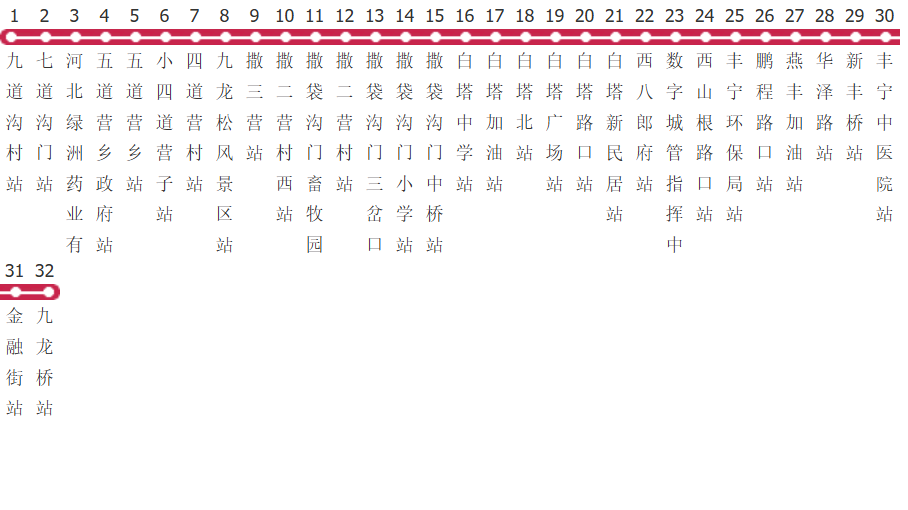 承德丰宁3路公交线路