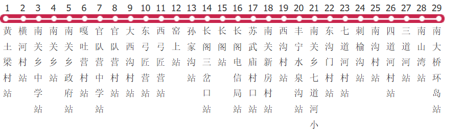 承德丰宁8路公交线路图_时间表_景点换乘攻略查询-展庭百科汇