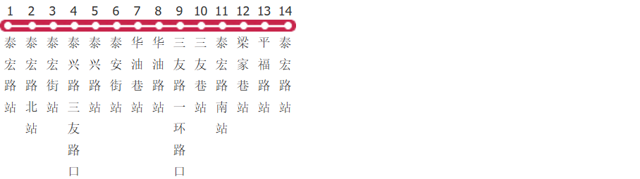 成都1020路环线公交线路图及时间表-展庭百科汇