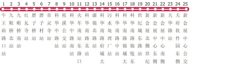 成都102路公交线路图及时间表-展庭百科汇
