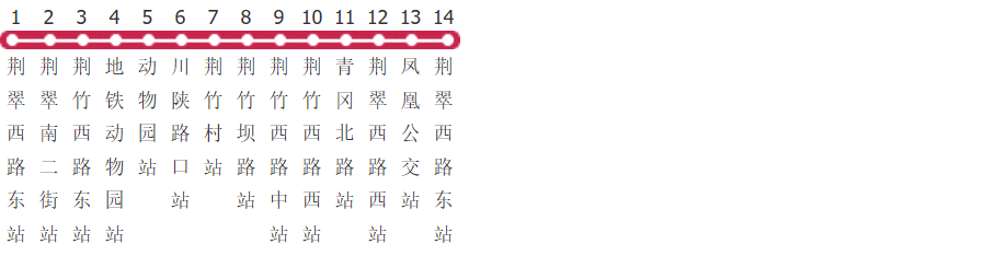 成都1030路公交线路图及时间表-展庭百科汇