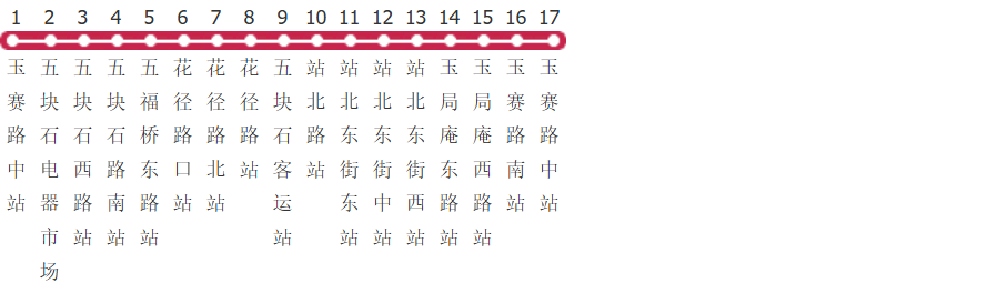 成都1037路公交线路