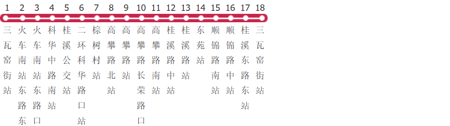 成都1070路环线公交线路图及时间表-展庭百科汇