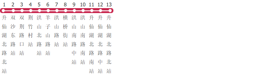 成都1072路环线公交线路图_时间表_景点换乘攻略查询-展庭百科汇