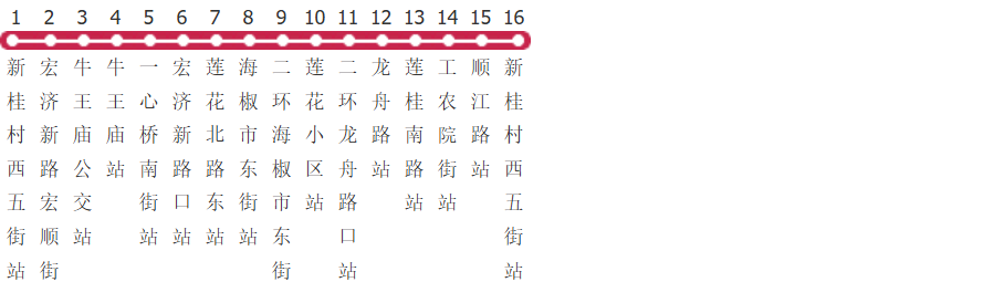 成都1087路公交线路