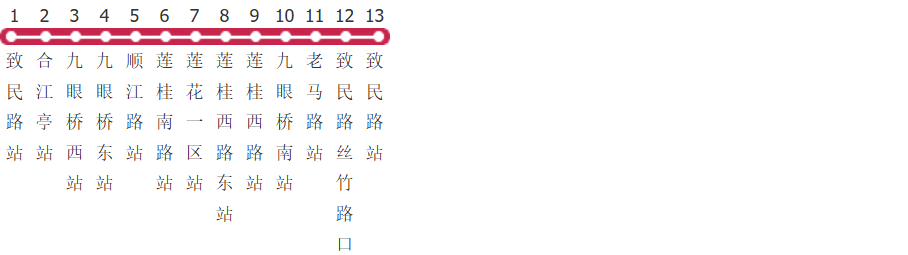 成都1093路环线公交线路图及时间表-展庭百科汇