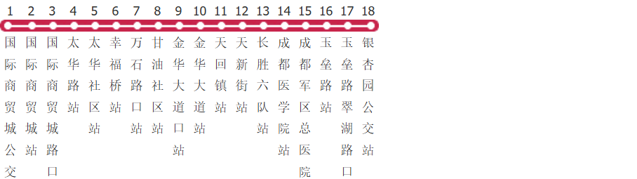 成都110路公交线路