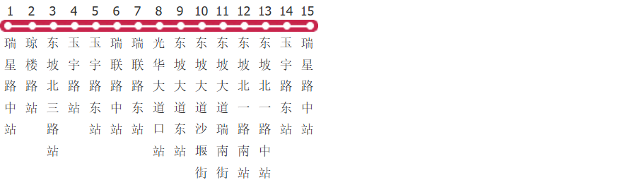 成都1118路环线公交线路图及时间表-展庭百科汇