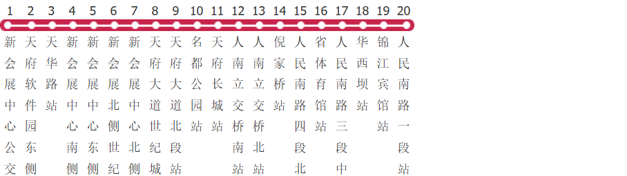 成都118路公交线路图_时间表_景点换乘攻略查询-展庭百科汇