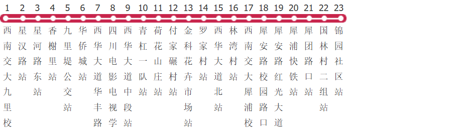 成都119路公交线路图及时间表-展庭百科汇