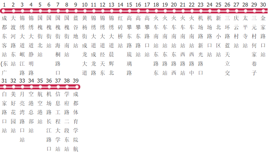 成都121路公交线路图_时间表_景点换乘攻略查询-展庭百科汇