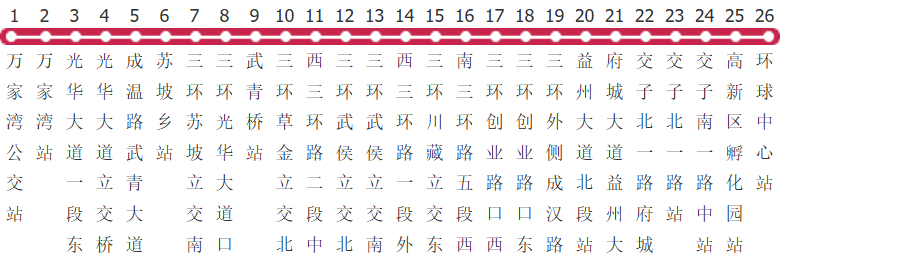 成都125路公交线路图及时间表-展庭百科汇