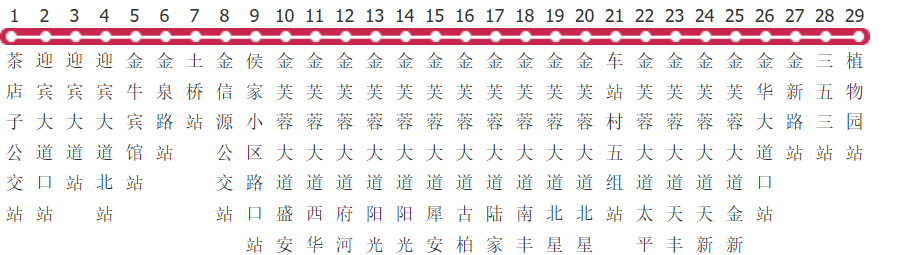 成都143路公交线路