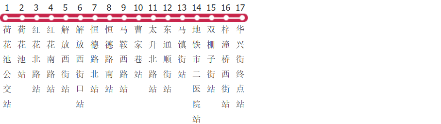 成都154路公交线路图及时间表-展庭百科汇