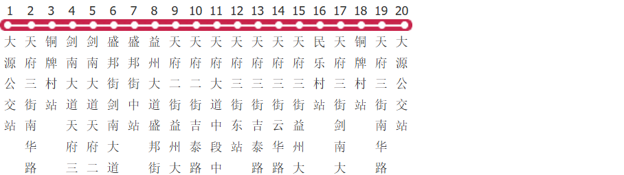 成都203A路环线公交线路