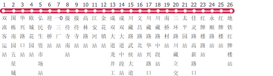 成都213路公交线路
