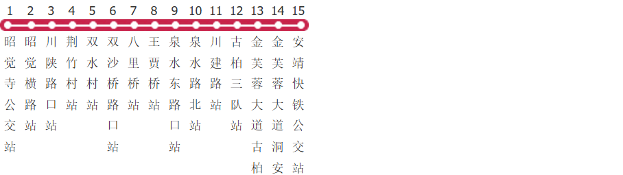 成都245路公交线路