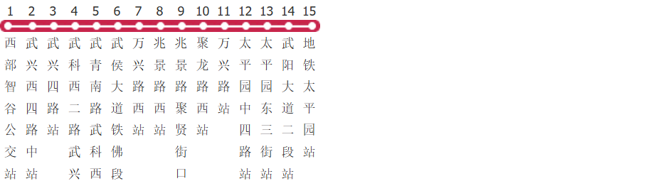 成都248路公交线路图及时间表-展庭百科汇