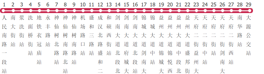 成都26路公交线路图及时间表-展庭百科汇