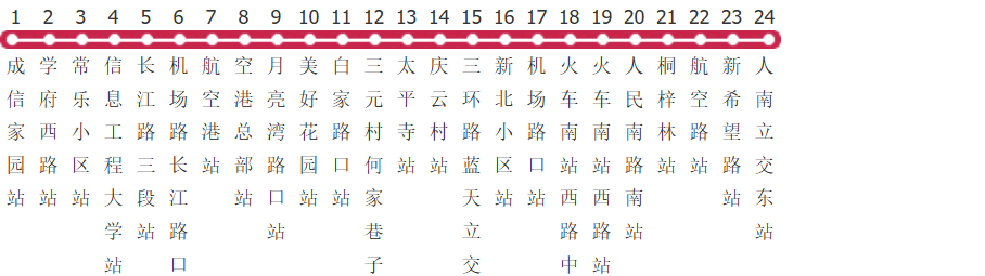 成都304路公交线路
