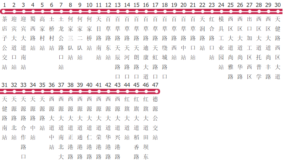 成都314路公交线路