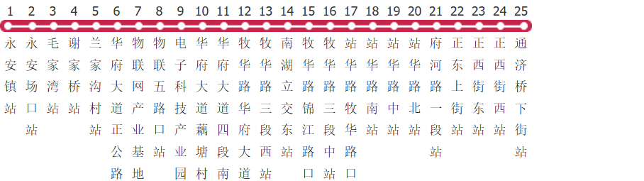 成都543路公交线路
