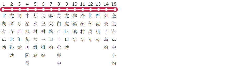 成都602路公交线路图及时间表-展庭百科汇