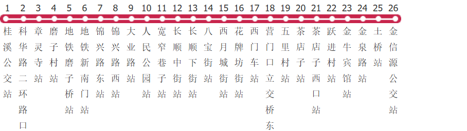 成都62路公交线路