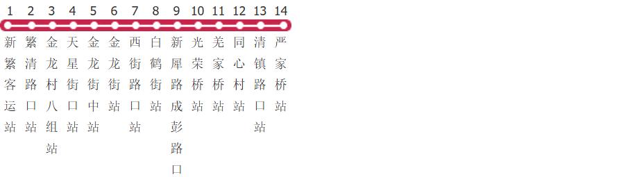 成都686路公交线路图_时间表_景点换乘攻略查询-展庭百科汇