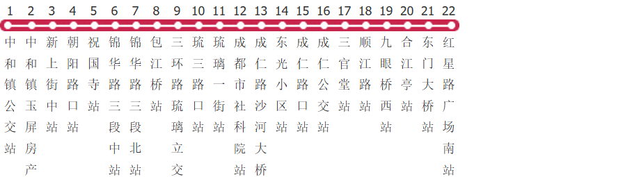 成都68路公交线路图_时间表_景点换乘攻略查询-展庭百科汇