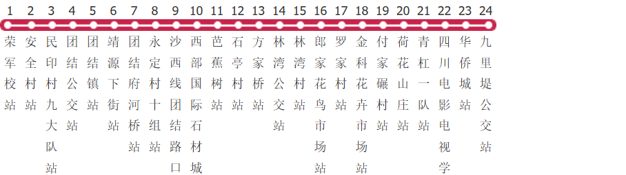 成都712路公交线路图_时间表_景点换乘攻略查询-展庭百科汇