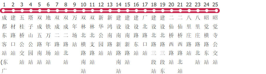 成都71路公交线路图_时间表_景点换乘攻略查询-展庭百科汇