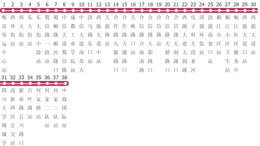 成都725路公交线路图及时间表-展庭百科汇