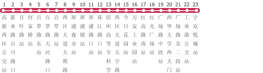 成都726路公交线路图及时间表-展庭百科汇