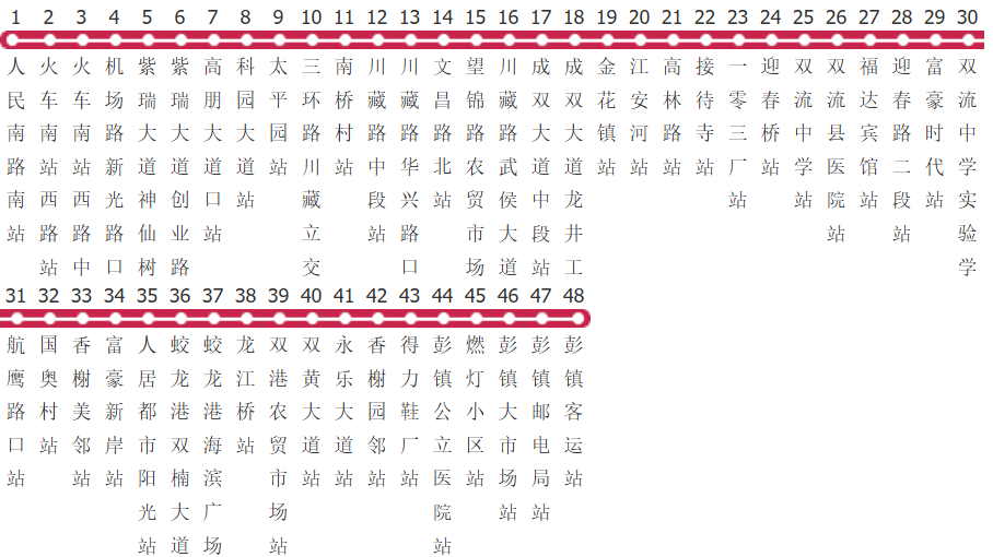 成都806B路公交线路图及时间表-展庭百科汇