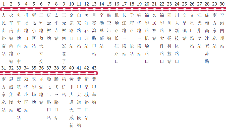 成都816路公交线路